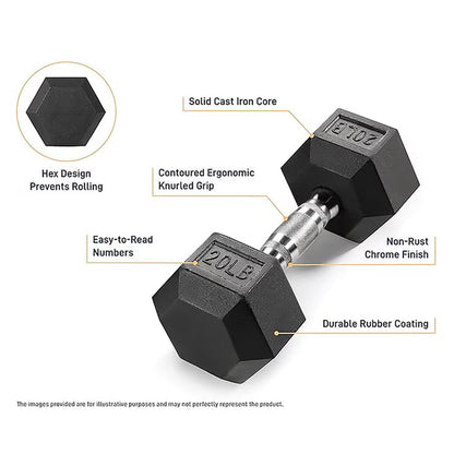  68Kg Dumbbell Set with Storage Rack